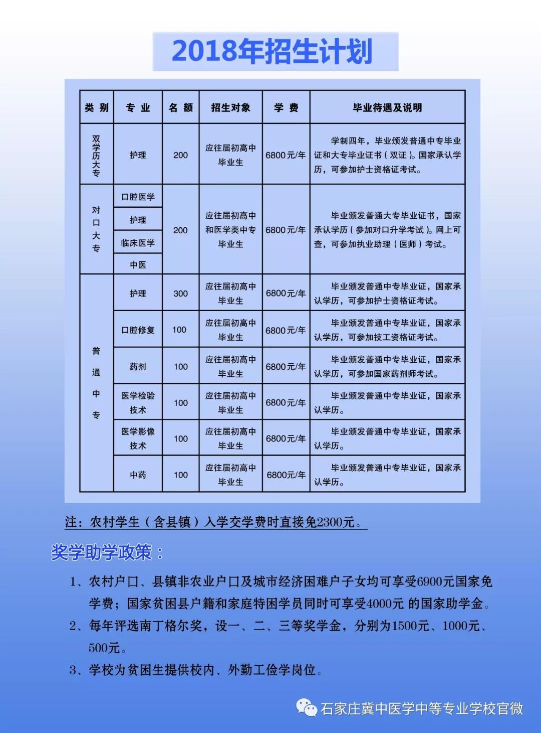 石家庄口腔医学院告诉你为什么烤瓷牙会崩瓷